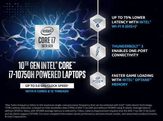 MSI GL65 Leopard 10SFK-062 GAMING Core™ i7-10750H 2.6GHz 512GB SSD 16GB 15.6" (1920x1080) 144Hz BT WIN10 Webcam NVIDIA® RTX 2070 8192MB Backlit Keyboard - Image 6