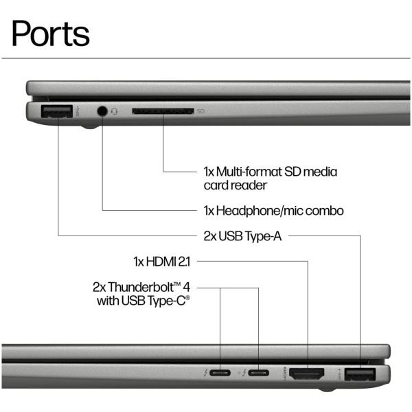 HP Envy x360 15-FE1082 2-IN-1 Core™ Ultra 7 155U 512GB SSD 16GB 15.6" (1920x1080) TOUCHSCREEN WIN11 IR Webcam MINERAL SILVER Backlit Keyboard - Image 6