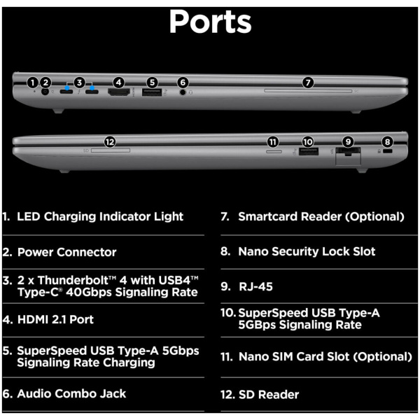 HP ZBook POWER G11 MOBILE WORKSTATION Core™ Ultra 7 165H 1TB SSD 64GB 16" (2560x1600) WQXGA WIN11 NVIDIA® RTX 3000 8192MB GREY Backlit Keyboard FP Reader - Image 5