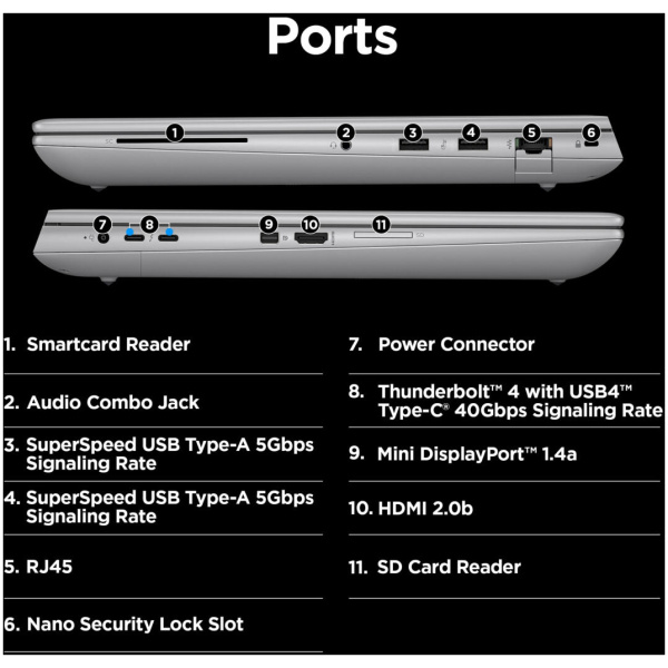 HP ZBook Fury 16 G11 MOBILE WORKSTATION Core™ i9-13950HX 2TB SSD 64GB 16" WQUXGA (3840x2400) WIN11 Pro IR Webcam NVIDIA® RTX 4000 Ada 12288MB SILVER Backlit Keyboard FP Reader - Image 5