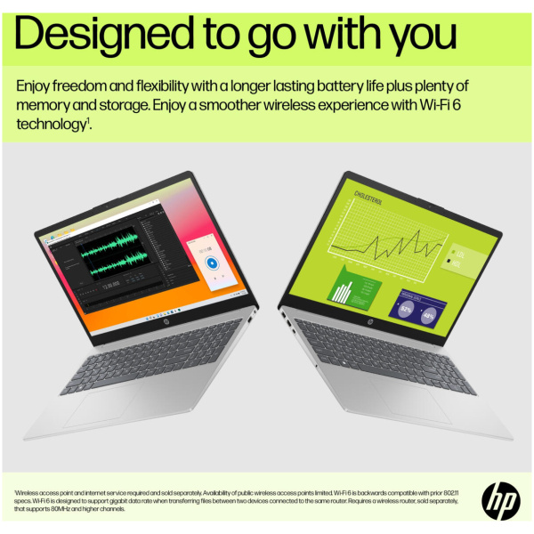 HP 15-FD0095 Core™ i5-1235U 256GB SSD 8GB 15.6" (1920x1080) WIN11 SILVER - Image 5