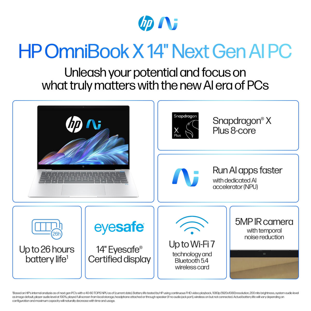 HP OmniBook X 14-FE1048 Snapdragon X Plus X1P-42-100 1TB 16GB 14" (2440x1400) TOUCHSCREEN WIN11 GLACIER SILVER Backlit Keyboard US Sales Only - Image 4