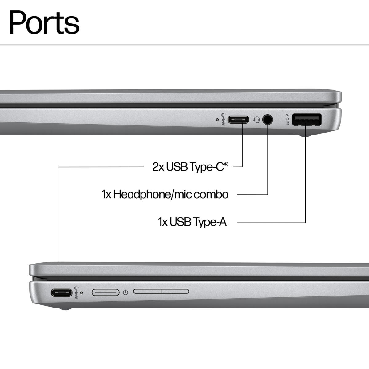HP Chromebook x360 14B-CD0130 2-IN-1 Intel® N100 64GB eMMC 4GB 14" (1920x1080) TOUCHSCREEN ChromeOS MINERAL SILVER - Image 7