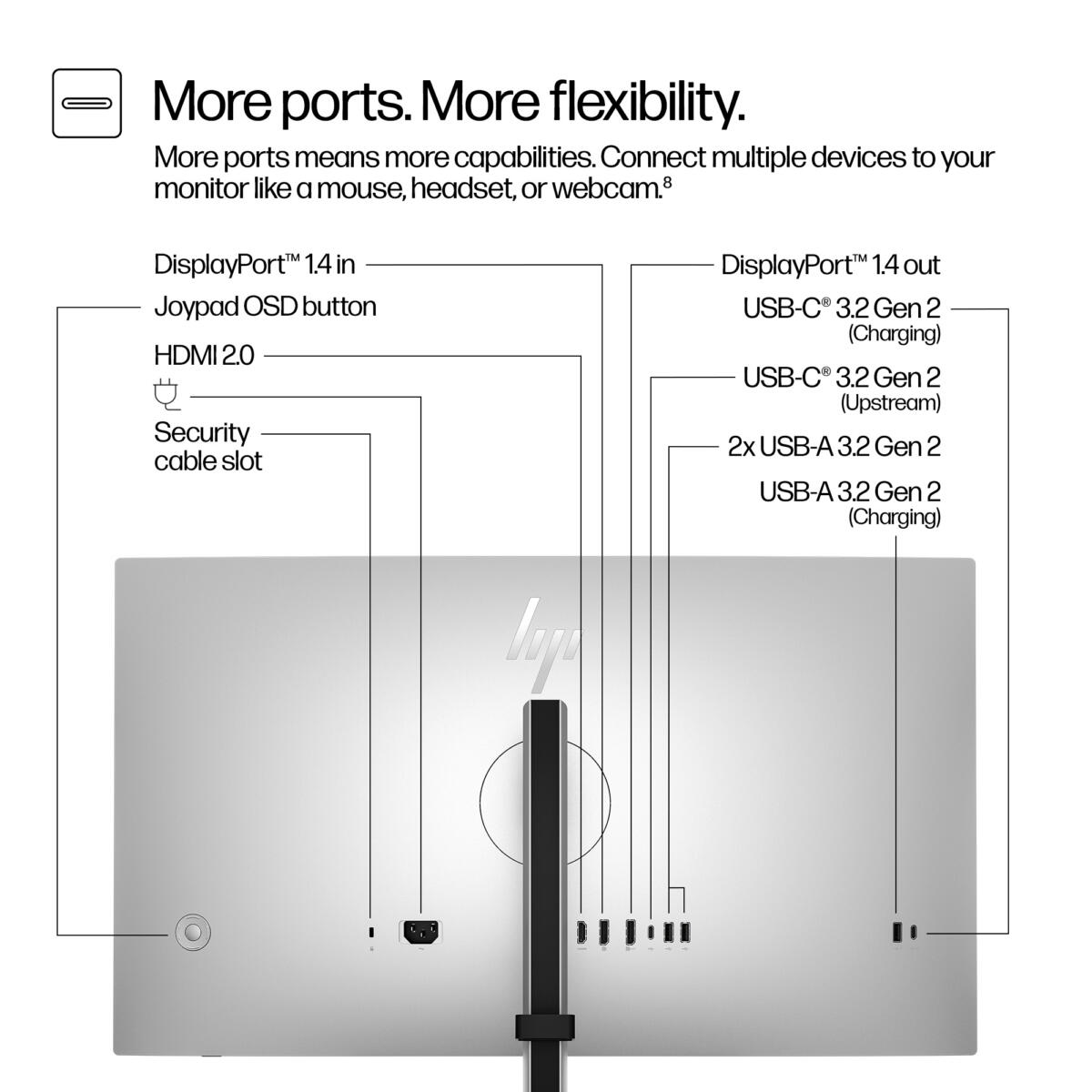 HP Series 7 Pro 727pq GAMING 27" QHD (2560x1440) 120Hz 5ms 400 cd/m² 2000:1 USB-C™ HDMI DP USB3.0 IPS Adjustable Stand Monitor BLACK - Image 3