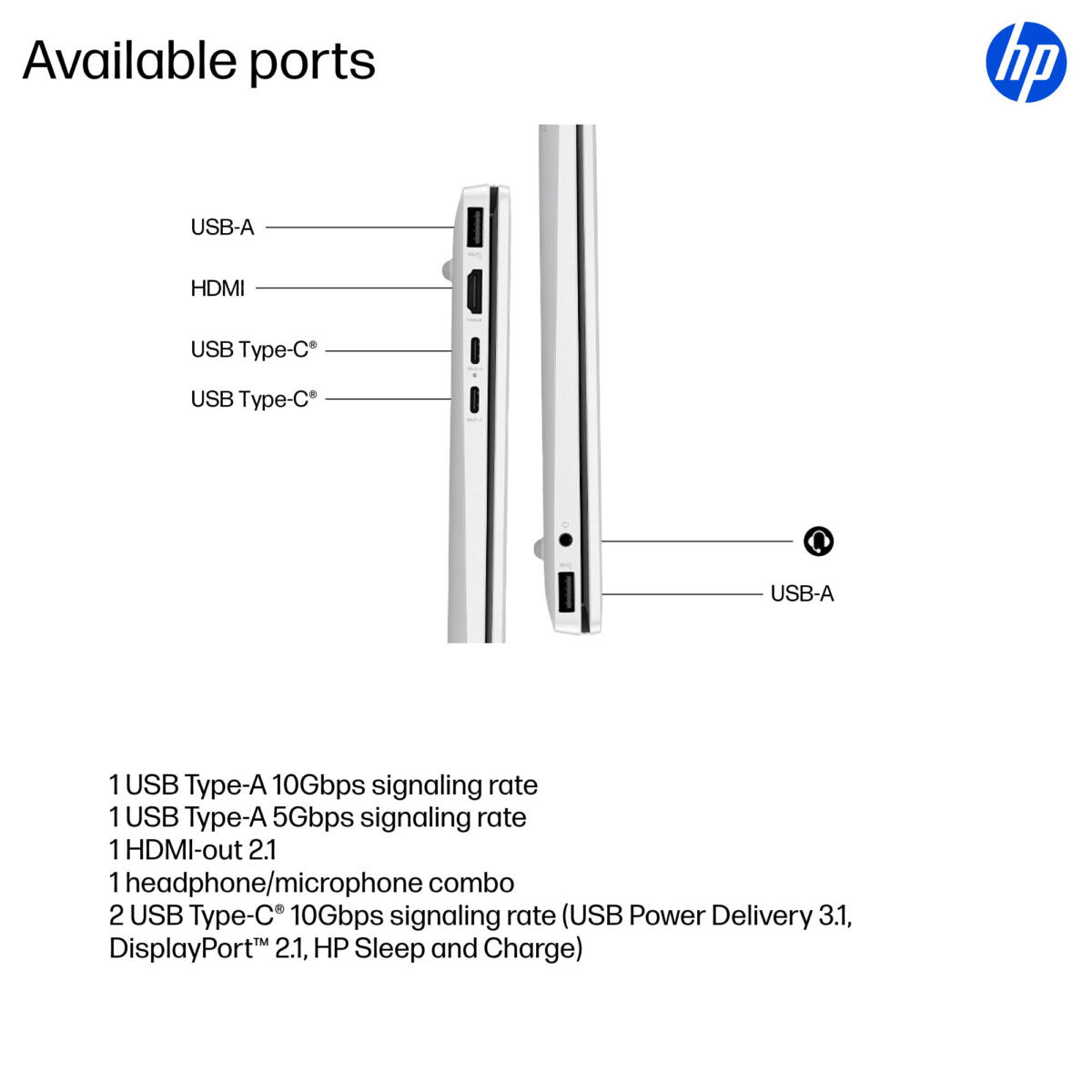 HP OmniBook 5 16-AG1173 AMD Ryzen™ AI 7 350 1TB SSD 16GB 16" (1920x1200) TOUCHSCREEN WIN11 GLACIER SILVER Backlit Keyboard US Sales Only - Image 5