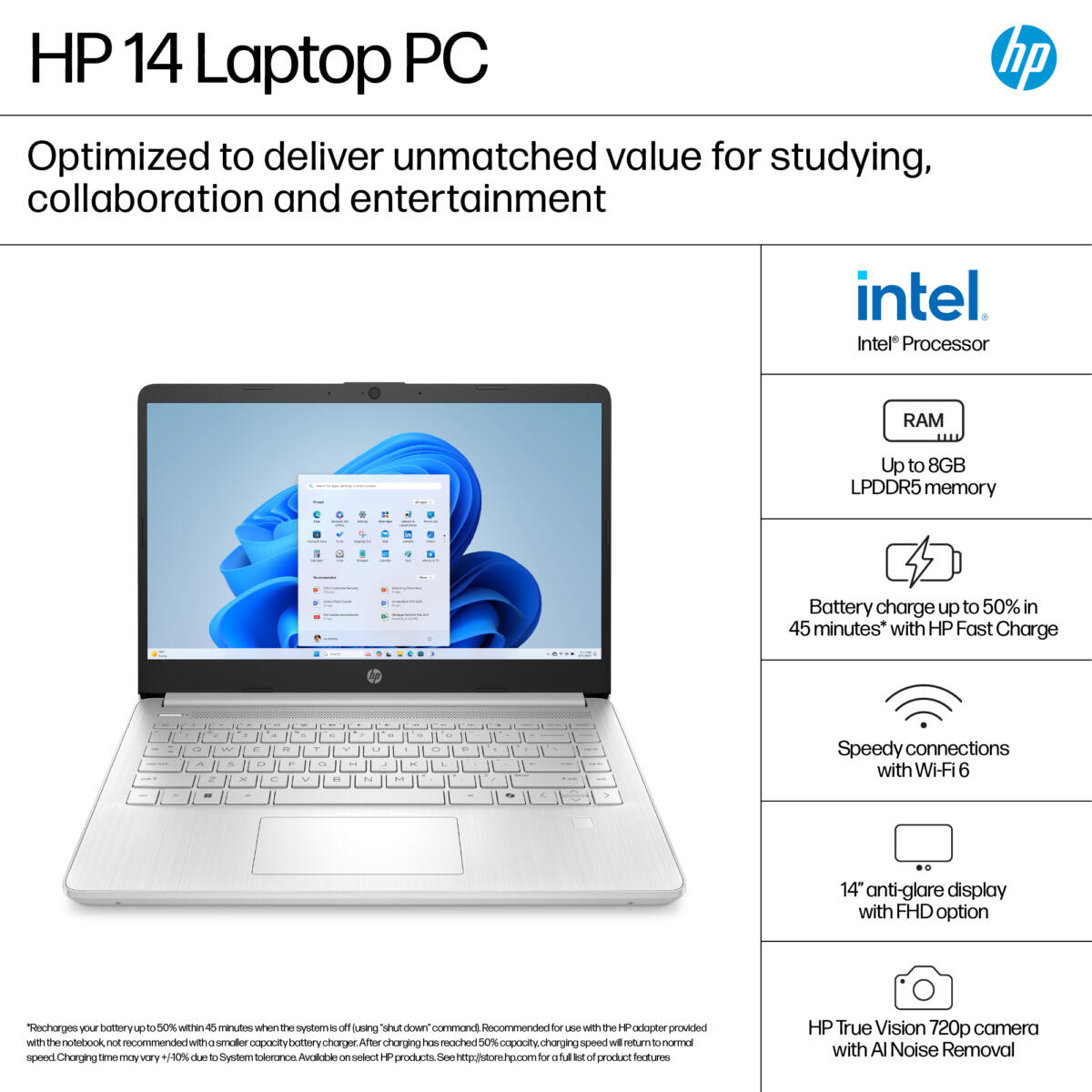 HP Stream 14-DQ6013 Intel® N150 128GB UFS 4GB 14" (1366x768) WIN11 S WILLOW GREEN - Image 4