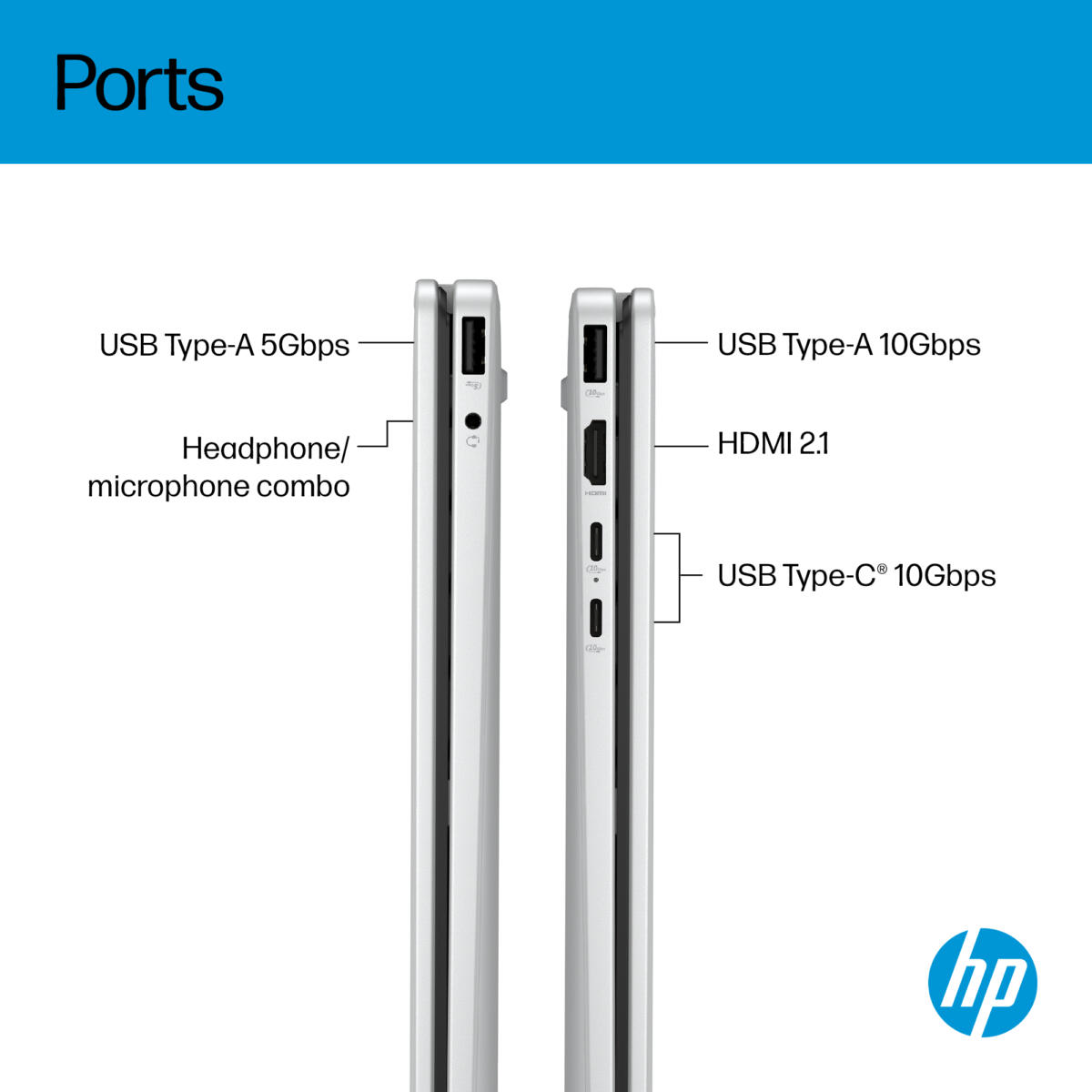 HP OMNI BOOK 5 FLIP 14-FP0057NR 2-IN-1 Core™ 5 120U 256GB SSD 8GB 14" WUXGA (1920x1200) TOUCHSCREEN WIN11 GLACIER SILVER Backlit Keyboard 0.7" thin, 3.3 lbs. US Sales Only - Image 4