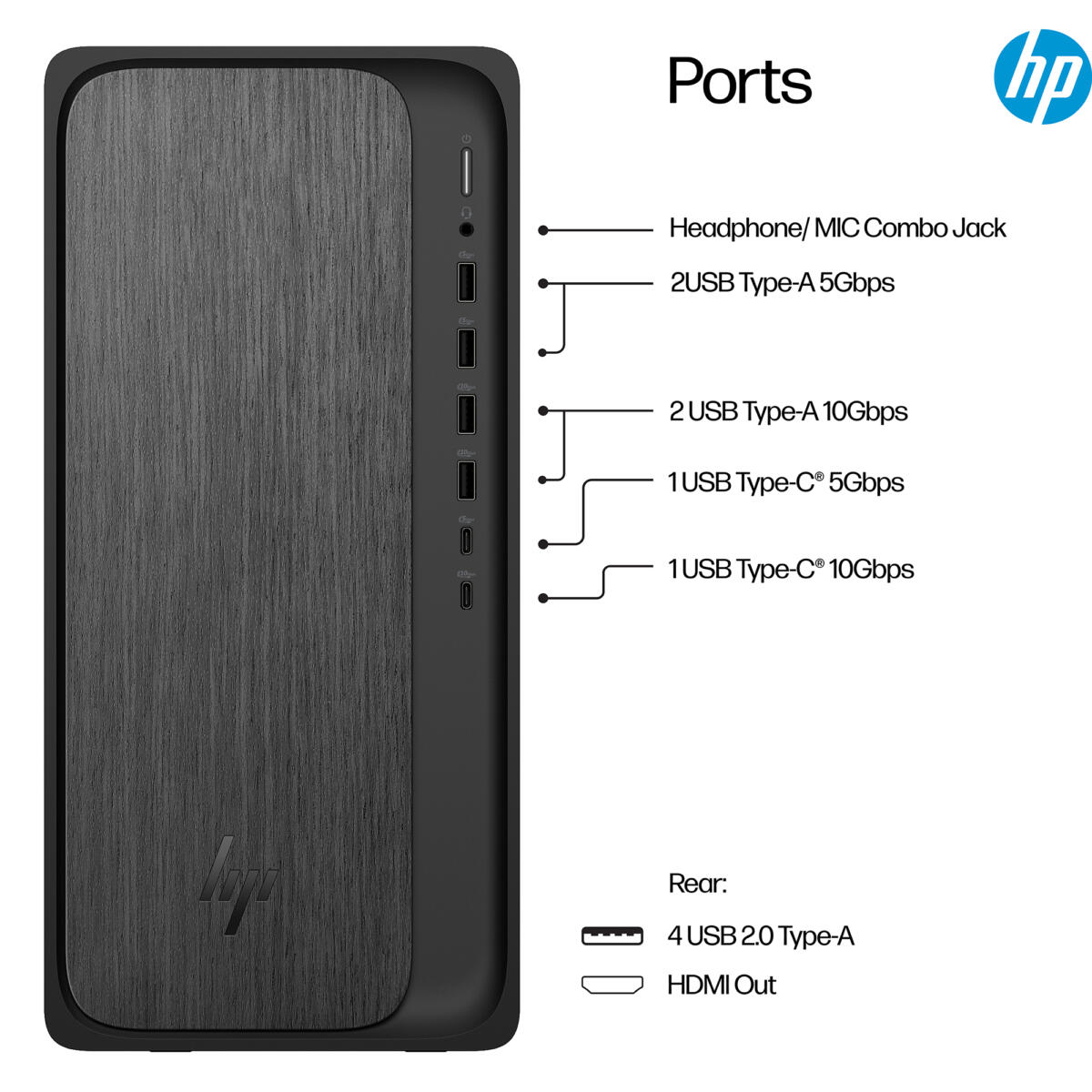 HP OMNIDESK M02-0095M TOWER AMD Ryzen™ 7 8700G2TB SSD 16GB WIN11 NVIDIA® RTX 3050 GB GRAY WOOD Wireless Keyboard Mouse US Sales Only - Image 3