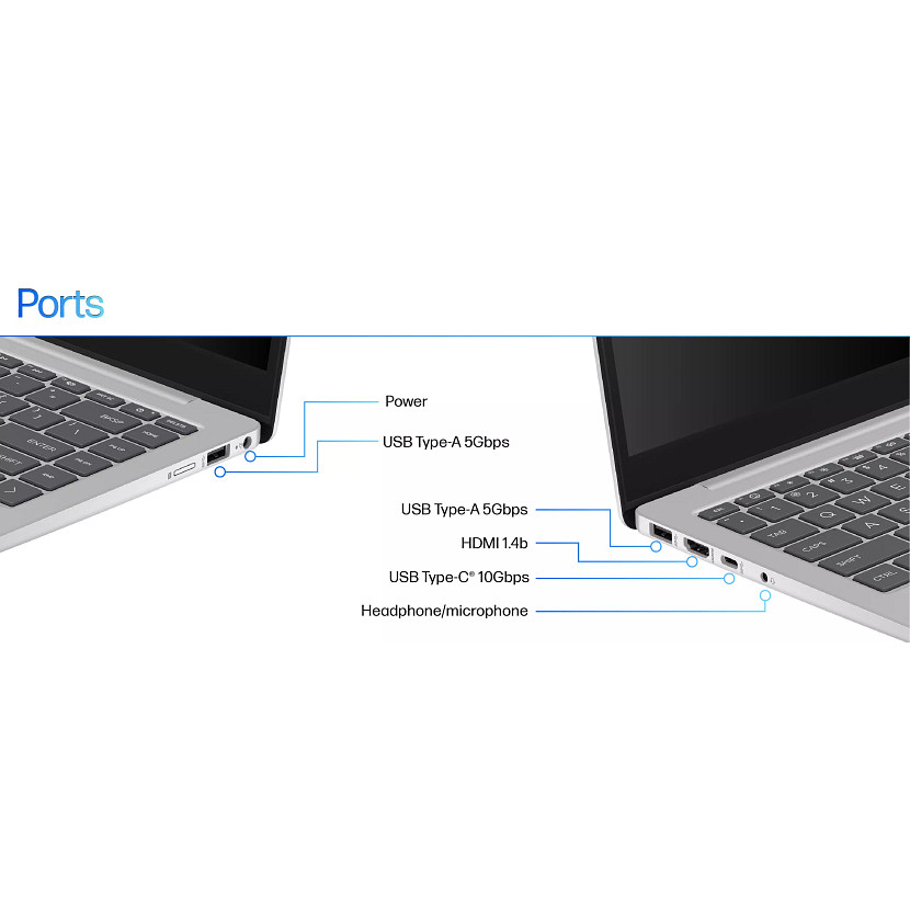 HP 14-HC0037 Core™ Ultra 5 225U 256GB SSD 8GB 14" (1920x1080) WIN11 NATURAL SILVER US Sales Only - Image 3