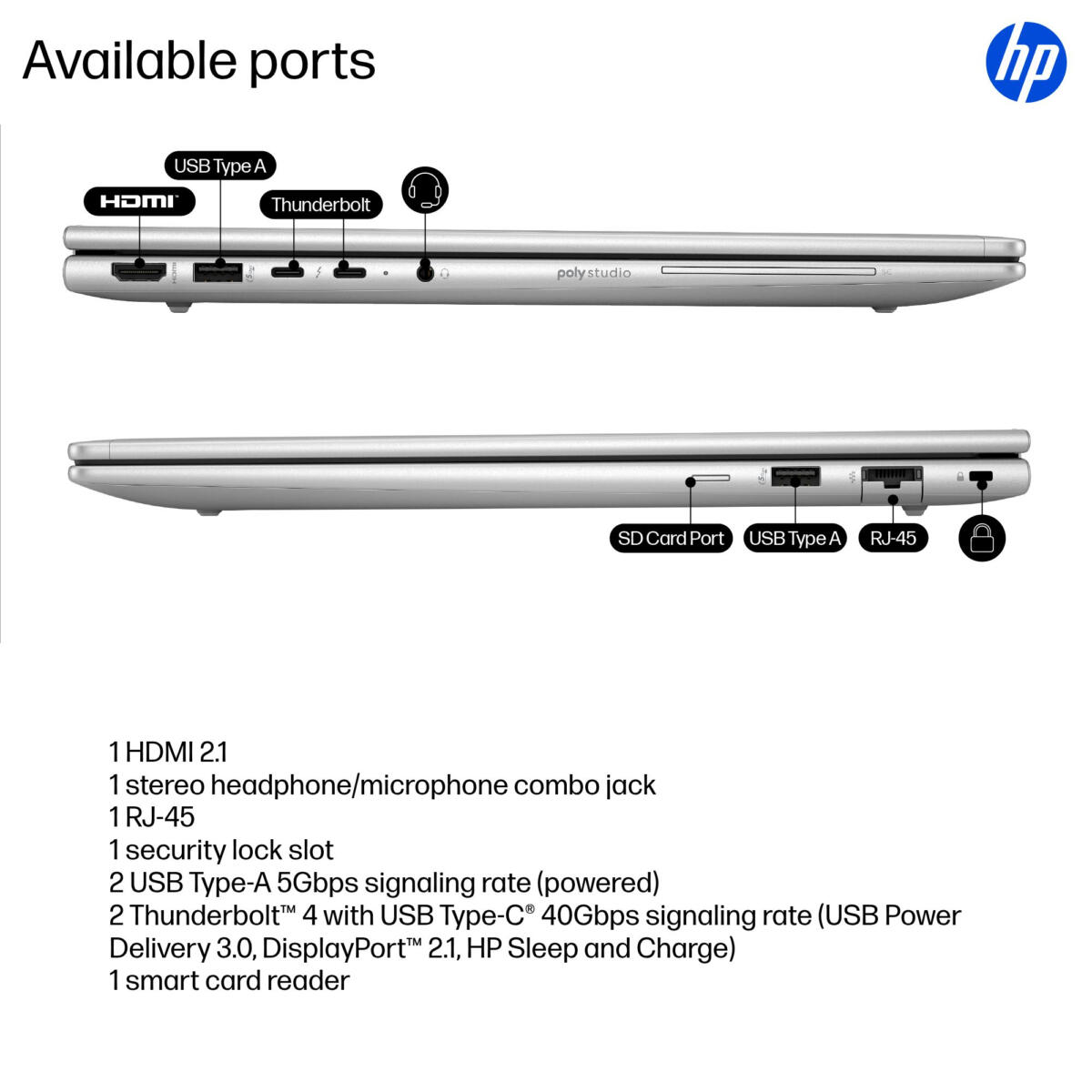 HP EliteBook 6 G1 Core™ Ultra 5 225U 512GB SSD 16GB 16" (1920x1200) TOUCHSCREEN WIN11 Pro Backlit Keyboard FP Reader - Image 5